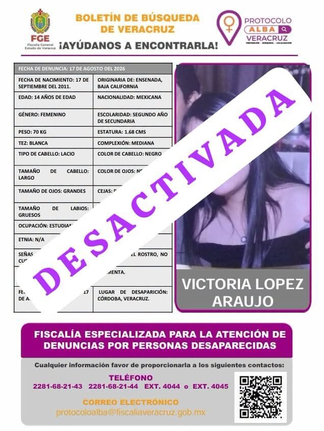 VICTORIA LÓPEZ ARAUJO