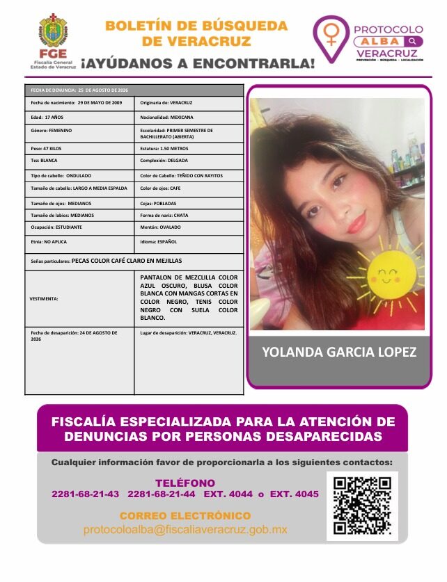 YOLANDA GARCIA LOPEZ