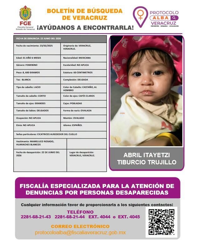 ABRIL ITAYETZI TIBURCIO TRUJILLO