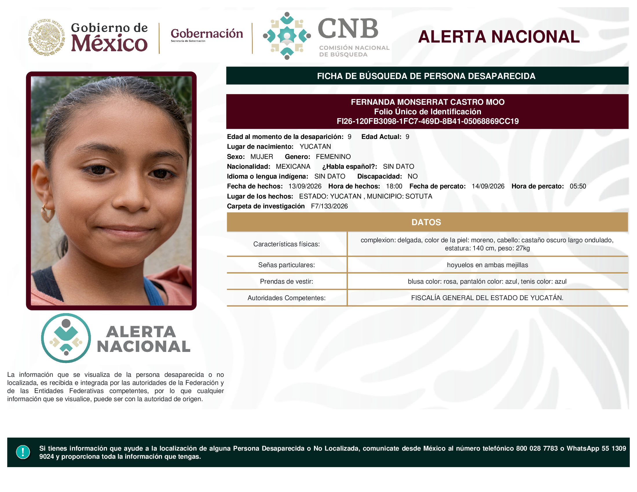 FERNANDA MONSERRAT CASTRO MOO