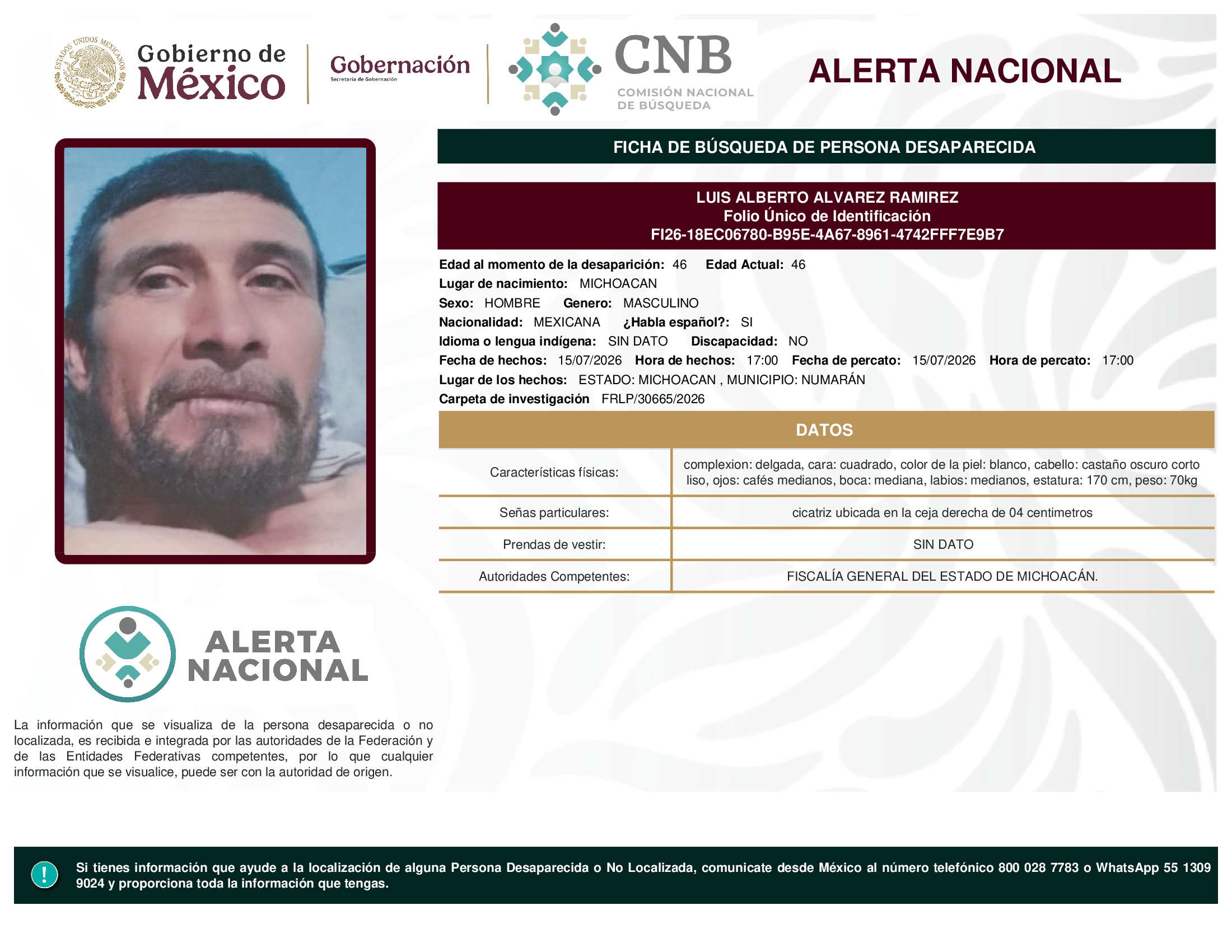 LUIS ALBERTO ALVAREZ RAMIREZ