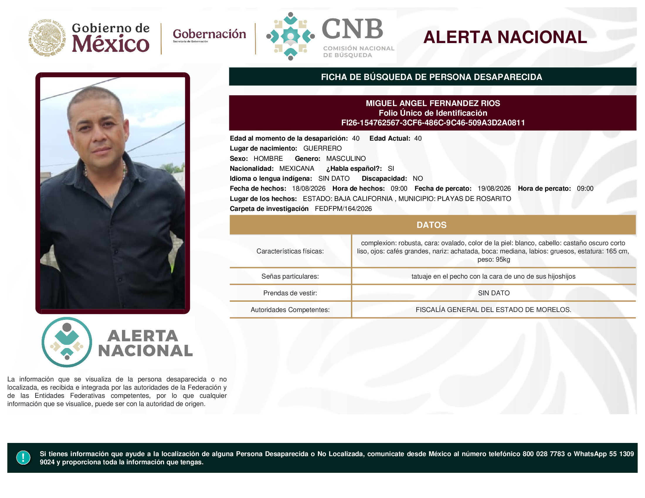 MIGUEL ANGEL FERNANDEZ RIOS