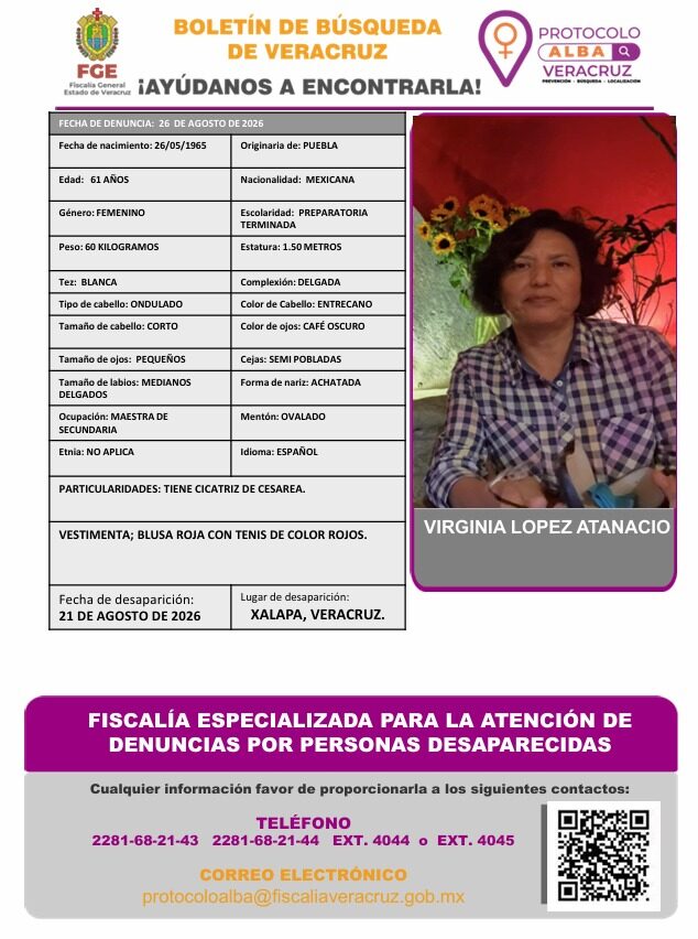 VIRGINIA LOPEZ ATANACIO